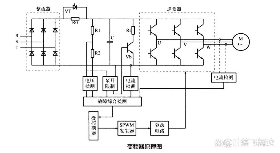 高壓變頻器工作原理接線圖，高壓變頻器工作原理圖